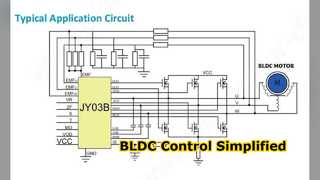 JY03B BLDC モーター制御 IC 設計を簡素化